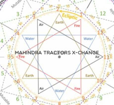 2022 Swaraj 724 FE 4WD-2